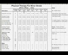 Image result for Minor Stroke Recovery