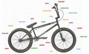 Image result for BMX Bike Parts Diagram
