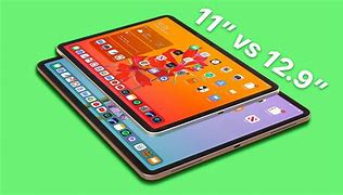 Image result for iPad Pro 11 vs A4