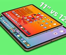 Image result for iPad Pro 11 and iPhone 15 Pro