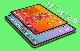 Image result for iPad Pro 11 2018