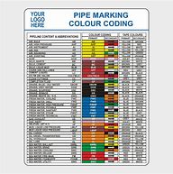 Image result for ISO Pipe Marking Chart