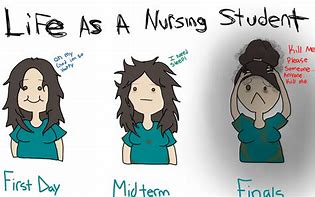 Image result for students nursing cartoons character