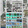 Image result for PC Slot Types