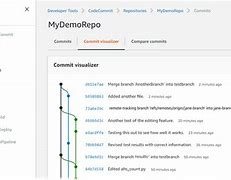 Image result for AWS Code Commit UI