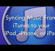Image result for Sync iPhone with iTunes