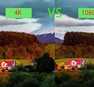 Image result for 4K vs 1080P Comparison