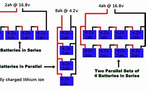 Image result for Series Parallel Battery Diagram