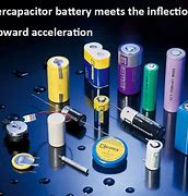 Image result for 9V Supercapacitor Battery