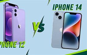 Image result for iPhone 12 Mini Size Compare