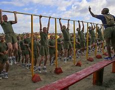 Image result for Basic Training Boot Camp