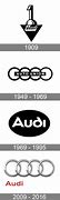 Image result for Current Audi Brands