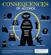 Image result for What Are Some Fun Facts About Alcohol