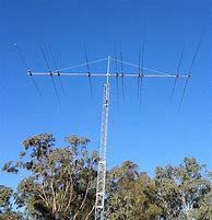 Image result for Ham Antenna Tower