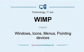 Image result for What Does Wimp Mean in Computing