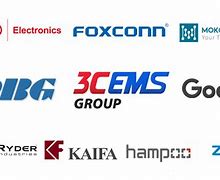 Image result for Electronics Made in China