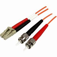 Image result for 3M Fiber Optic Cable