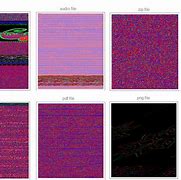 Image result for Byte Scale