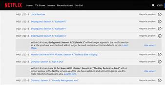 Image result for How to Delete Watch History Netflix