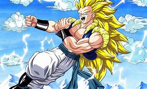 Image result for Dragon Ball Z Wallpater