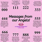 Image result for 40450 Angel Meaning