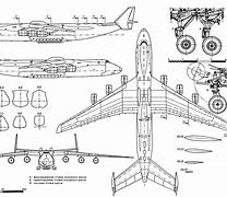 Image result for Antonov 225 vs C-5 Galaxy