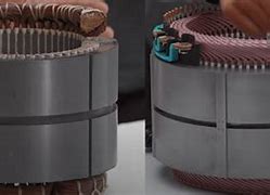 Image result for Hairpin Motor Winding