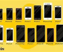 Image result for Differences Between iPhones Chart