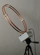 Image result for Mag Loop Antenna