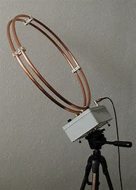 Image result for Old TV Loop Antenna