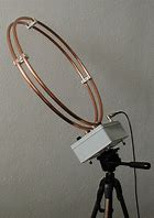 Image result for Loop Antenne