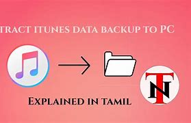 Image result for iPhone Backup Extractor