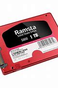 Image result for 128GB RAM PC