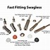 Image result for Swageless Wire Rope Fittings