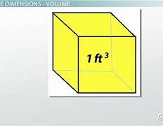 Image result for 1 Cubic Foot Cube