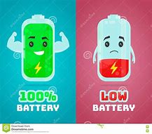 Image result for Low Battery Charging PNG