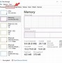 Image result for Asus Motherboard RAM Slots