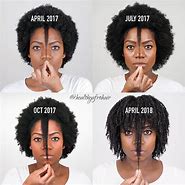 Image result for Natural Hair Growth Journey