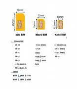 Image result for Sim Card Sizes UK Chart