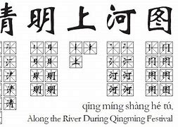 Image result for The Contest in Jinming Pond Zhang Zeduan
