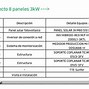 Image result for Wicket Spikes EEG