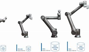 Image result for Robotic Products