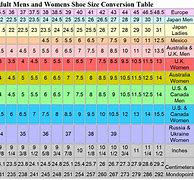 Image result for Women's Shoe Size Measurement Chart