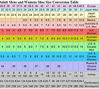 Image result for Us Shoe Size Chart Inches