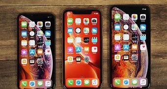 Image result for iPhone XR Screen Size