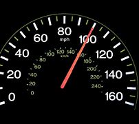 Image result for 36 Miles per Hour