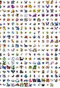 Image result for Pokemon Chart 150