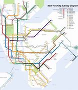 Image result for New York City Subway Map Brooklyn