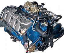 Image result for Ford 385 Engine