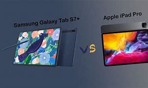 Image result for Best Samsung iPad